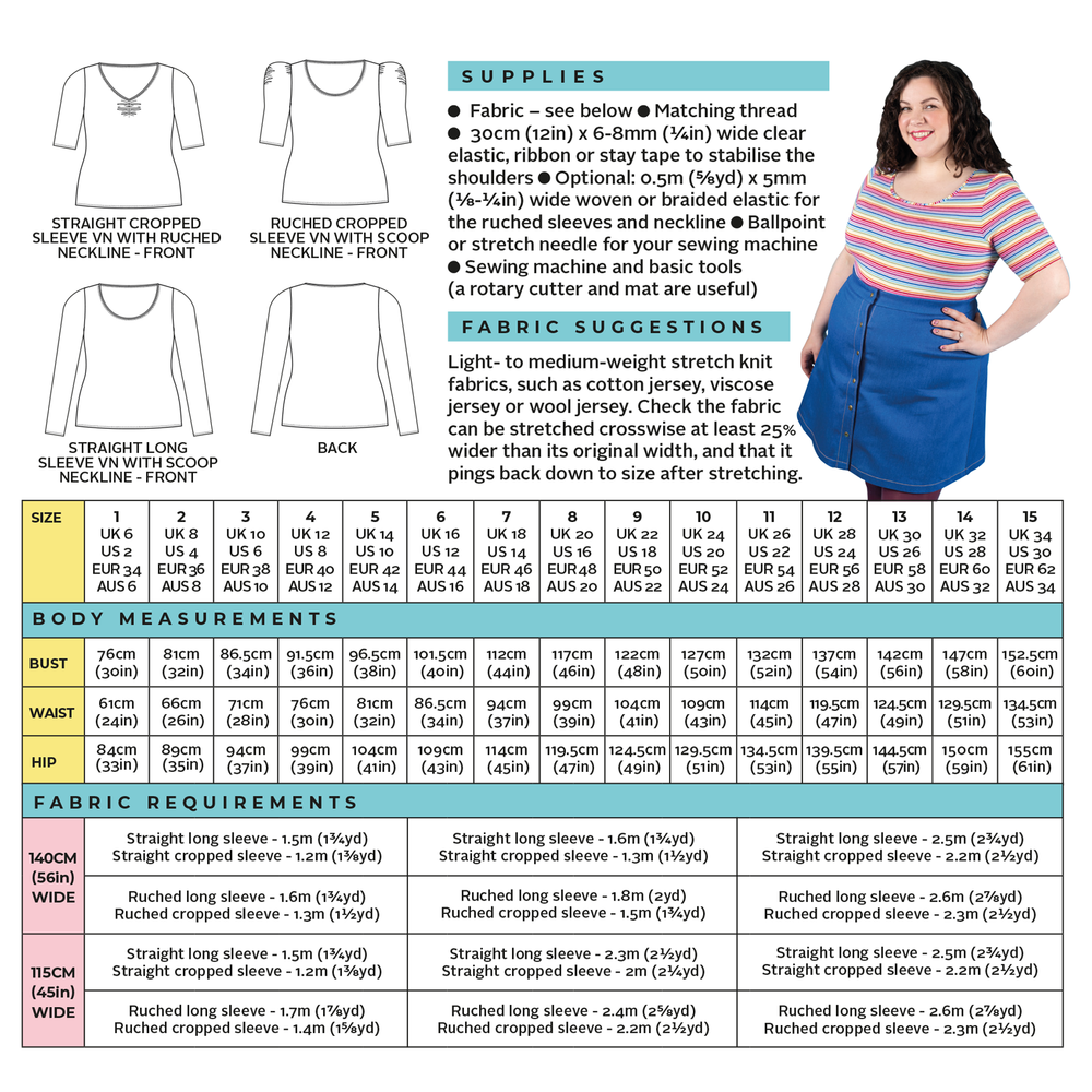 Tilly  & The Buttons Agnes Sewing Pattern