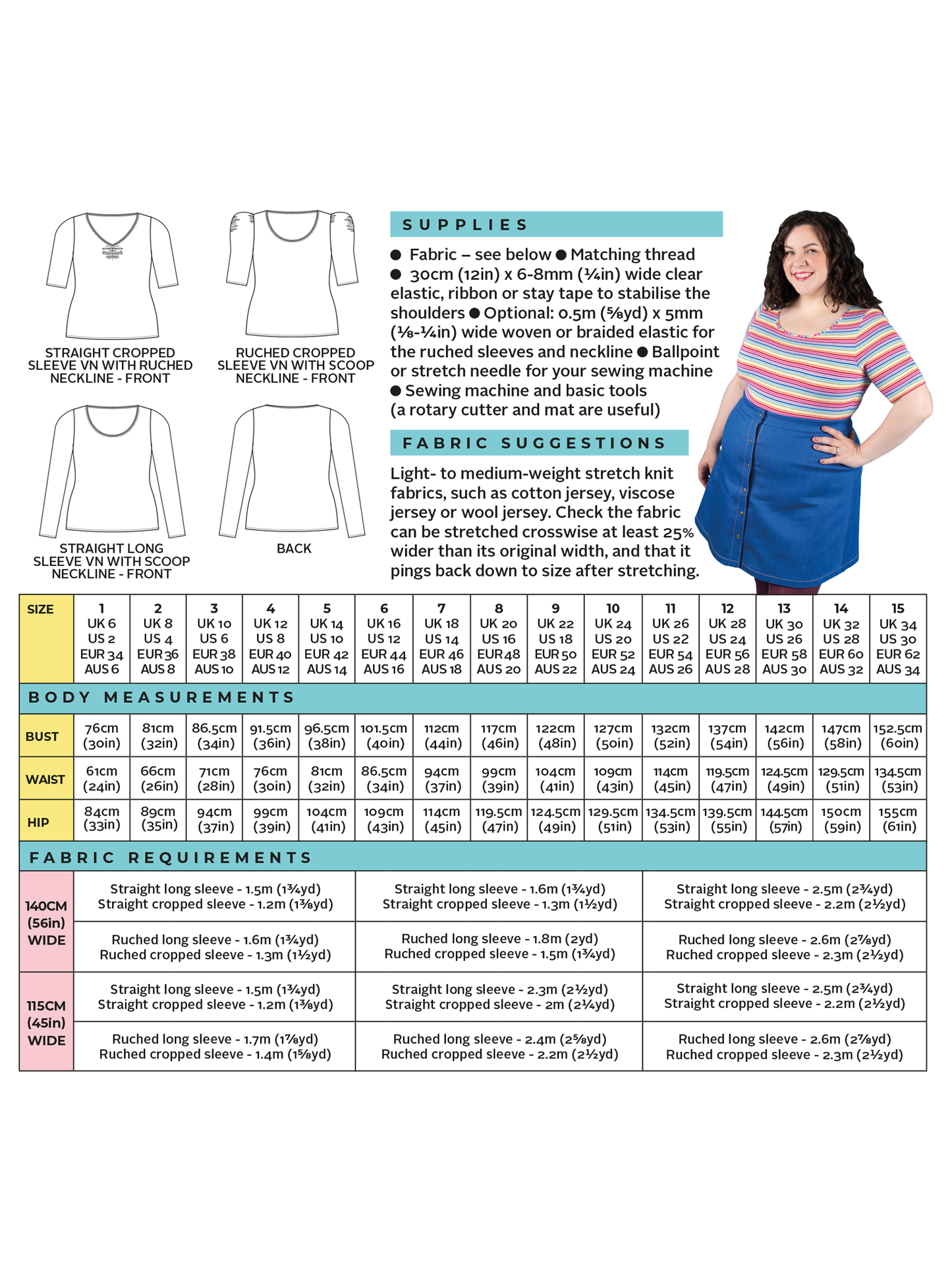 Tilly  & The Buttons Agnes Sewing Pattern