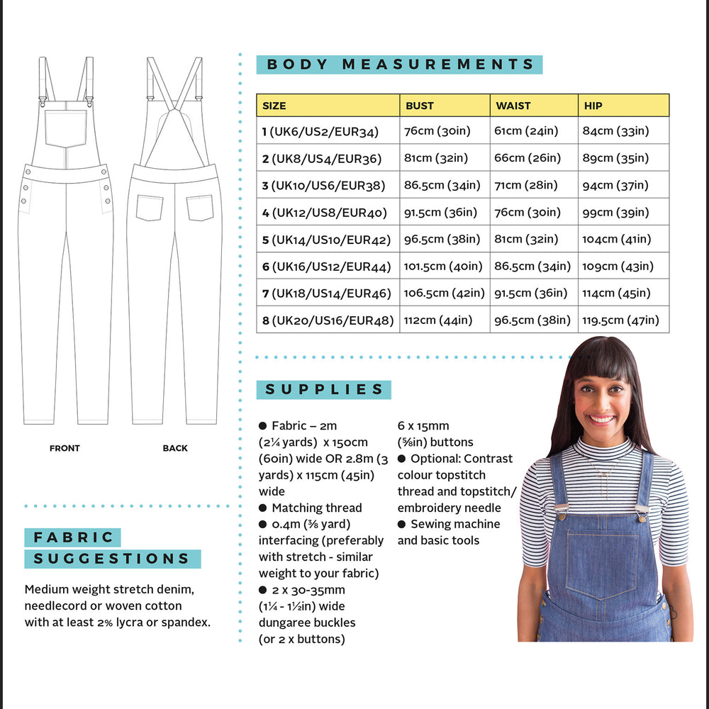 
                      
                        Mila Dungarees by Tilly and the Buttons
                      
                    