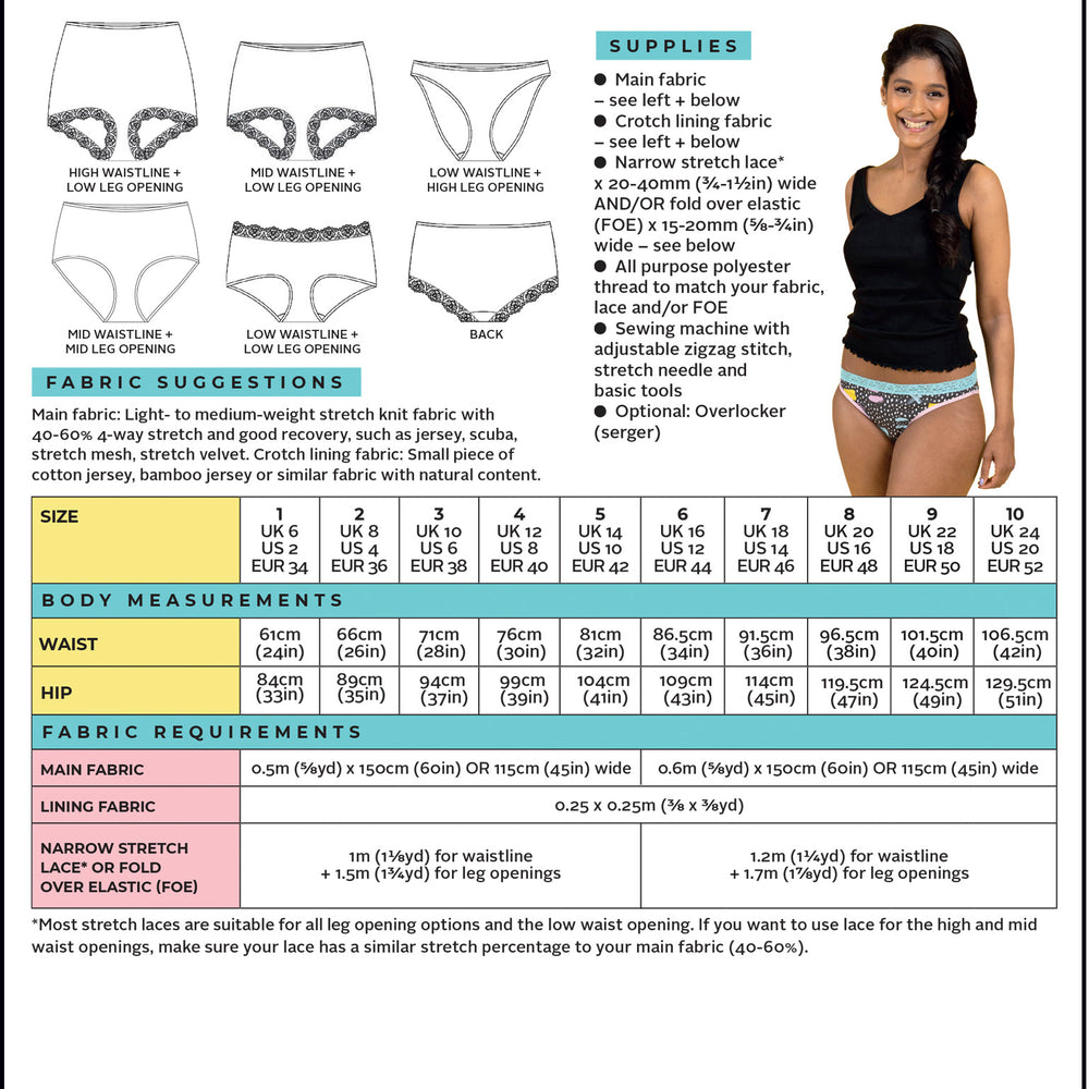 Iris Knickers by Tilly and the Buttons