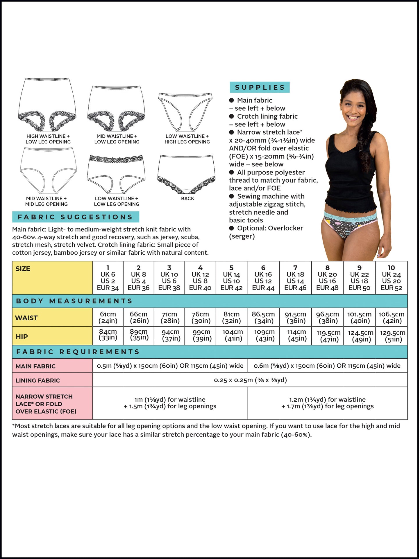 Iris Knickers by Tilly and the Buttons
