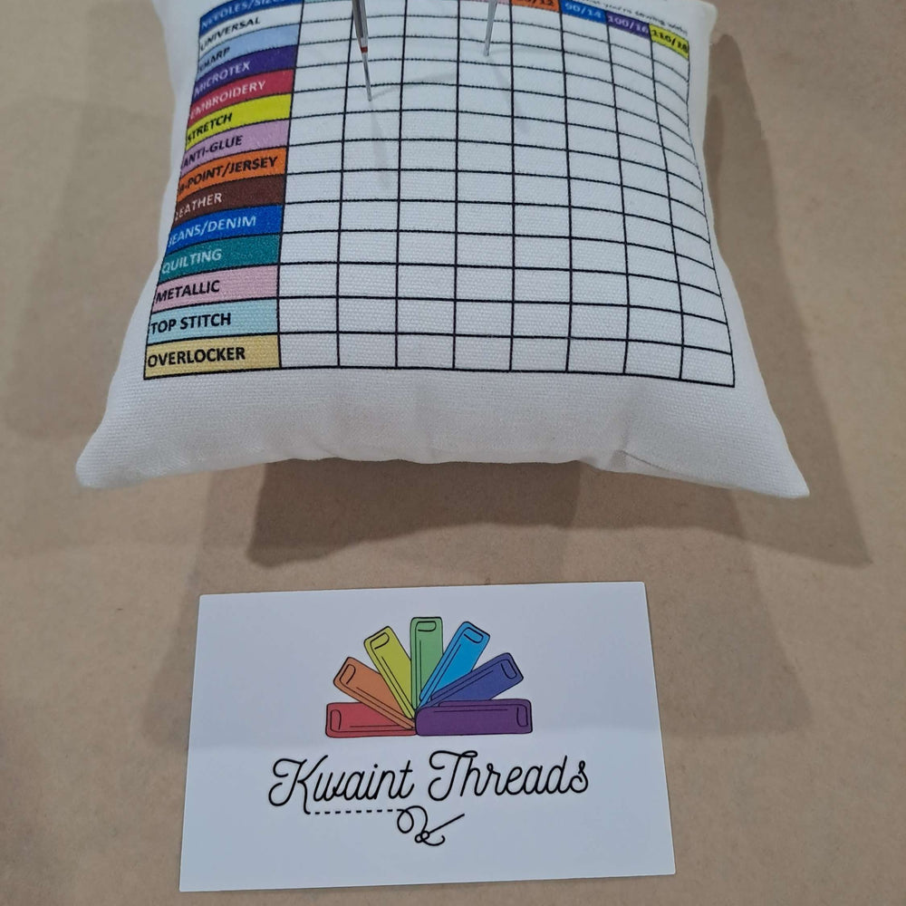 
                      
                        Kwaint Sewing Needle Organiser Pillow
                      
                    